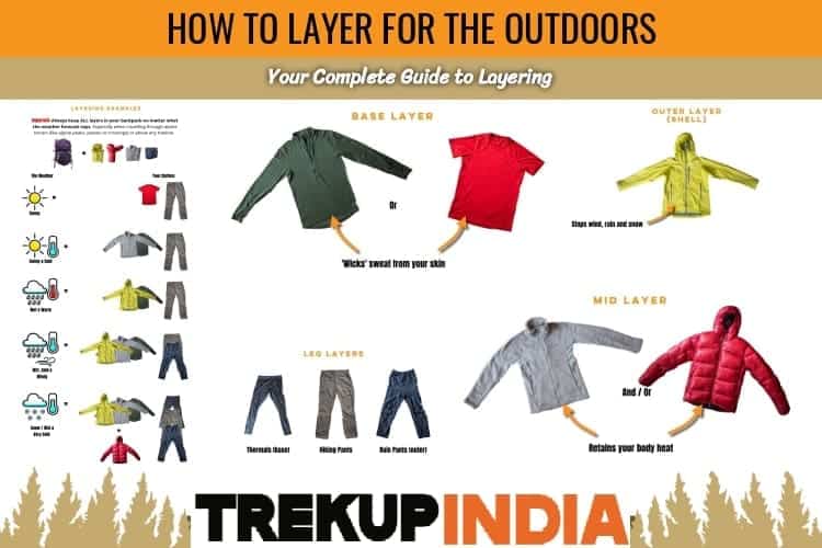Trekking and Health 55 trek layering