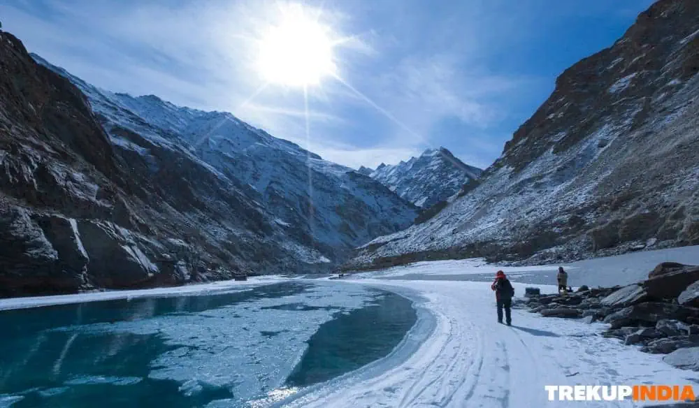 Chadar Trek