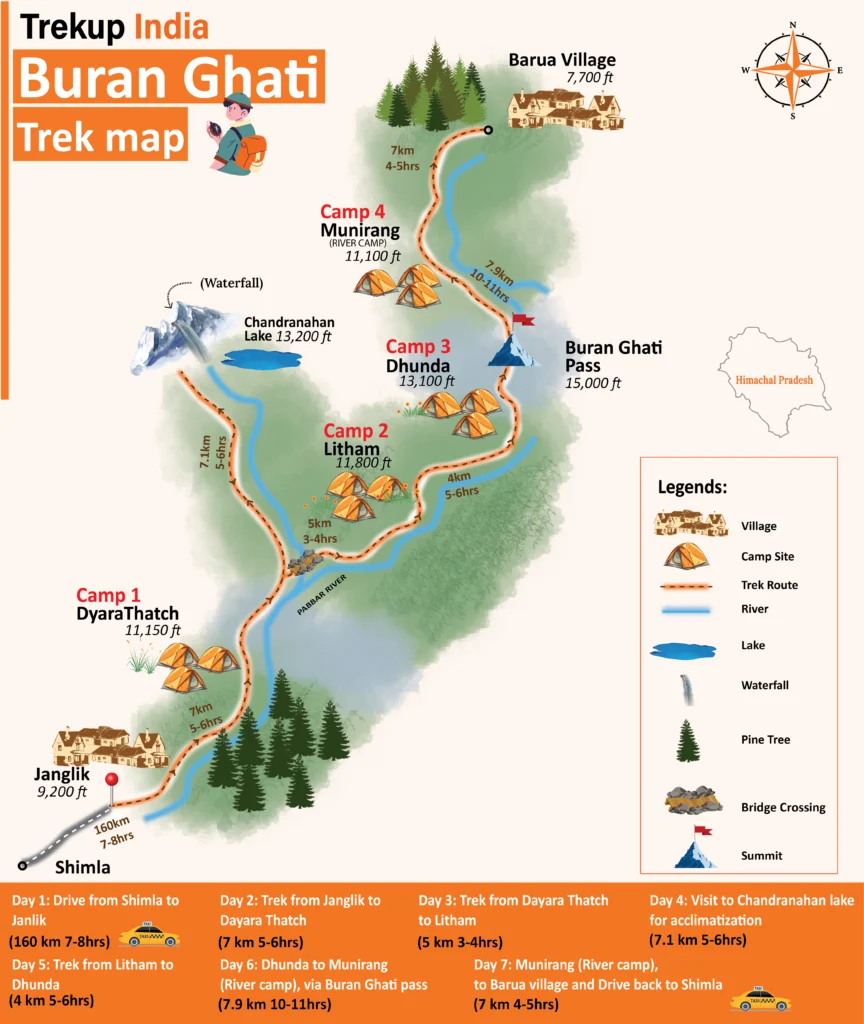 Buran Ghati Map
