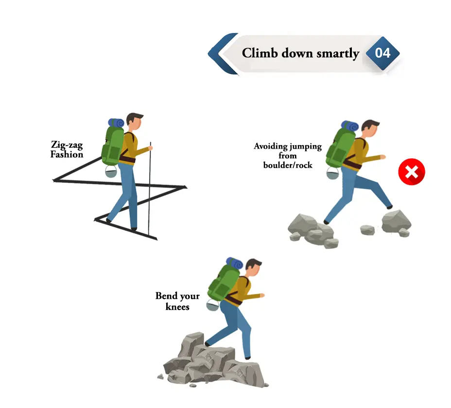 How To Trek On The Mountain 4 trekking hack